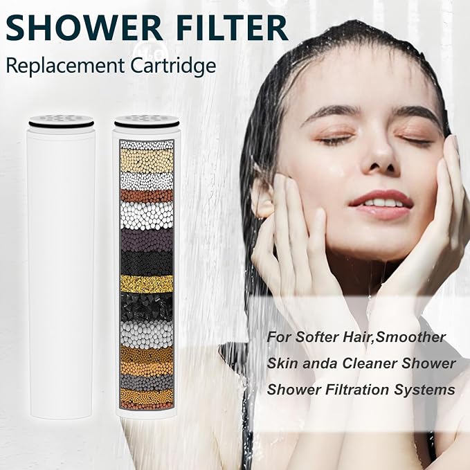 AWO 3 PACK Replacement Shower Head Filter Cartridge Compatible - Image 4