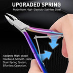 Precision Cuticle Nippers Trimmer Set, Double Spring Cuticle Remover Pusher - Image 5