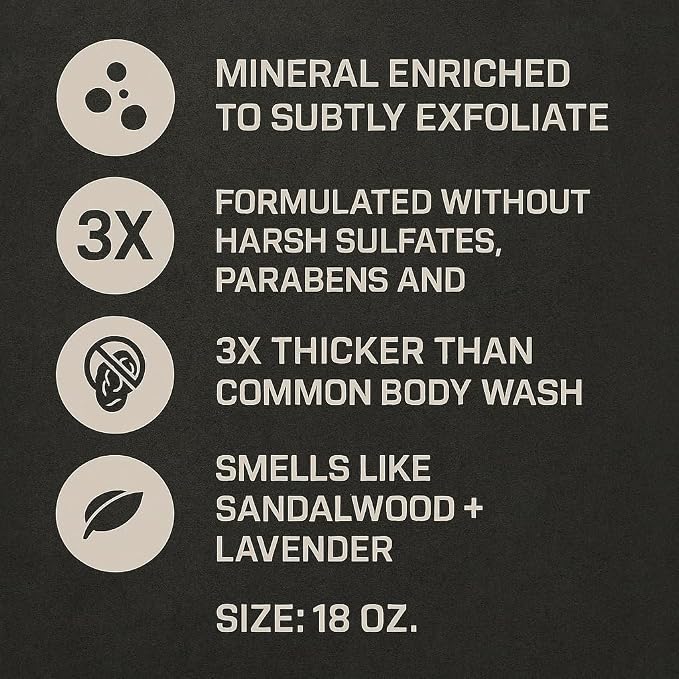 Duke Cannon THICK Body Wash for Men, Midnight Swim, Deep Cleansing & Hydrating - Image 5