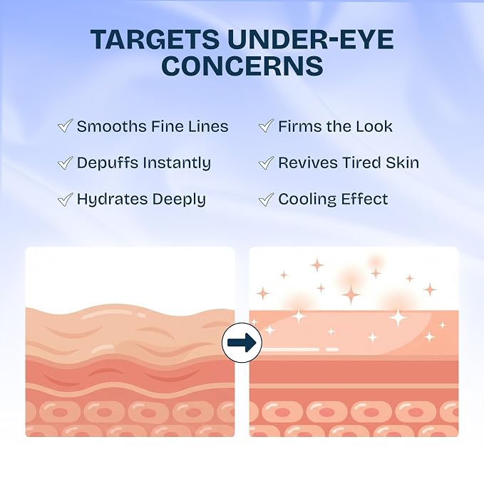 MAREE Under Eye Patches for Puffy Eyes and Dark Circles – Under Eye Mask - Image 3