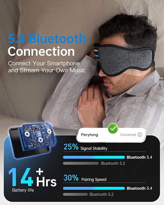Sleep Mask with Bluetooth 5.4 Headphones, 3D Contoured Sleep Eye Mask with - Image 7