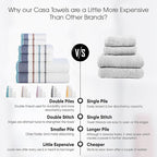 CASA COPENHAGEN White Bay 4Pcs 100% Egyptian Cotton Designer Hand Towels Gift - Image 6