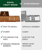 ROYAL CRAFT WOOD Premium Foldable Bathtub Tray Caddy - Image 7