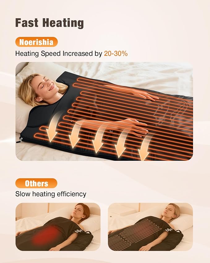 Portable Sauna Blanket for Home, Full Body Heating Wrap for Relaxation and Detox - Image 5