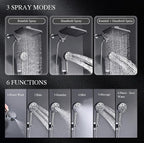 Tandem Shower Head with Filters-14'' Rainfall ShowerHead, Filtered Power Wash - Image 2