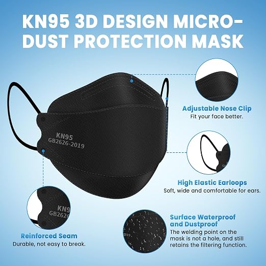 Borje KN95 Face Masks for Adults 50 Pack, 5-Ply Black Disposable Face Mask - Image 4
