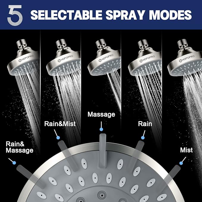 HOPOPRO 5-Mode High Pressure Shower Head - Image 2