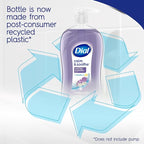 Dial Body Wash, Calm & Soothe Lavender & Jasmine Scent, 32 fl oz - Image 5