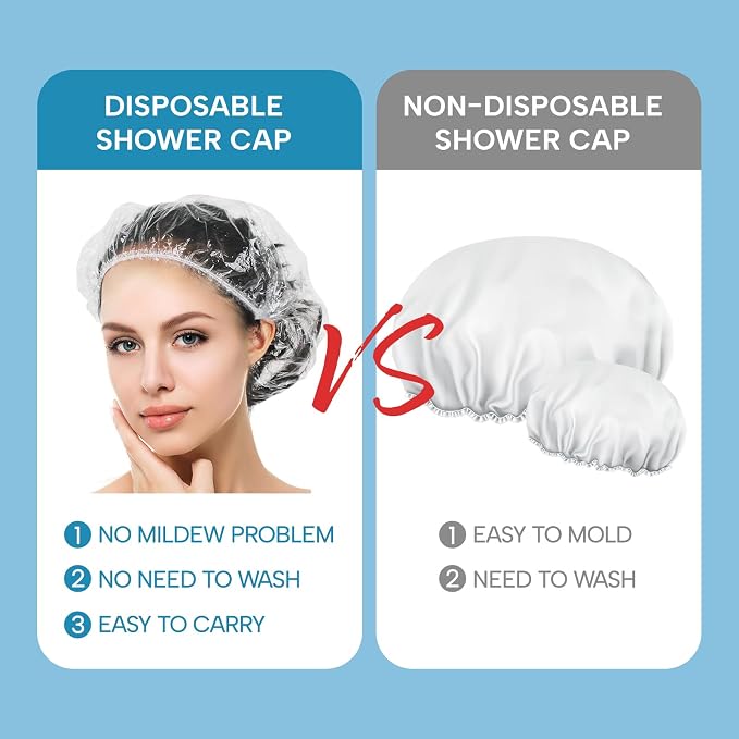 YIZIJIZI 100PCS Disposable Shower Caps, Large Thick Clear Waterproof Shower Cap - Image 4