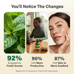 100% Pure Spearmint Oil - Image 4