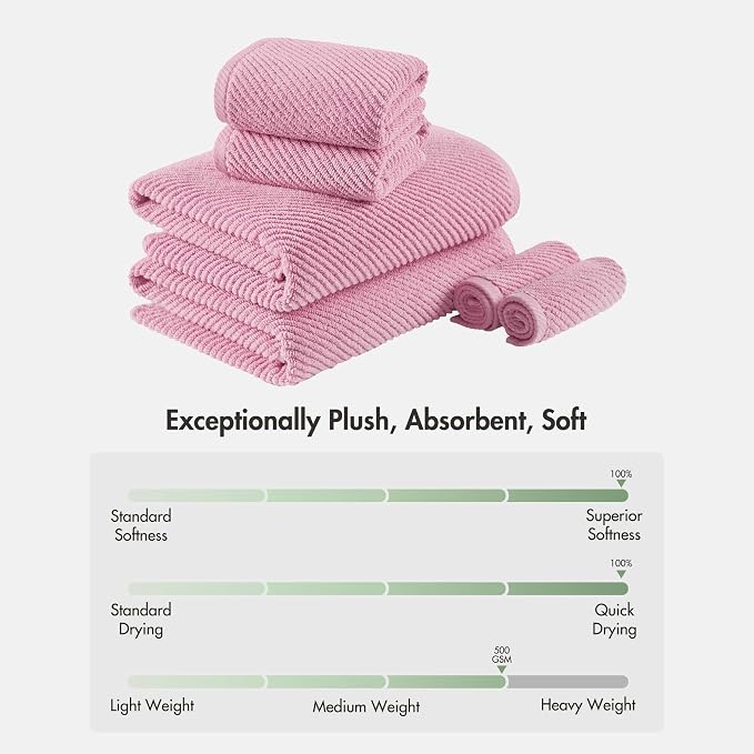 Madison Park Bathroom Towel Set of 6 Diagonal Ribbed, 500 GSM - Image 8