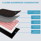 mysuntown Infrared Sauna Blanket - Image 4