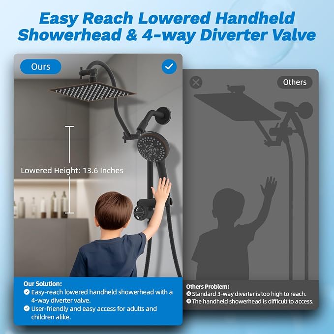 Hibbent cUPC Certified All Metal 8" Rainfall Showerhead Combo, High Pressure - Image 5