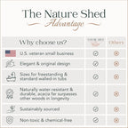 Premium Nature Shed Bathtub Tray - Image 6