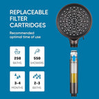 Cobbe Filtered Shower Head - Image 7