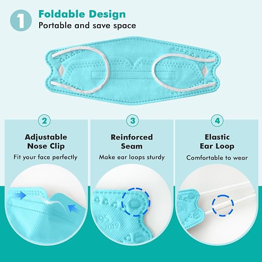LEMENT KN95 Face Masks - Image 5