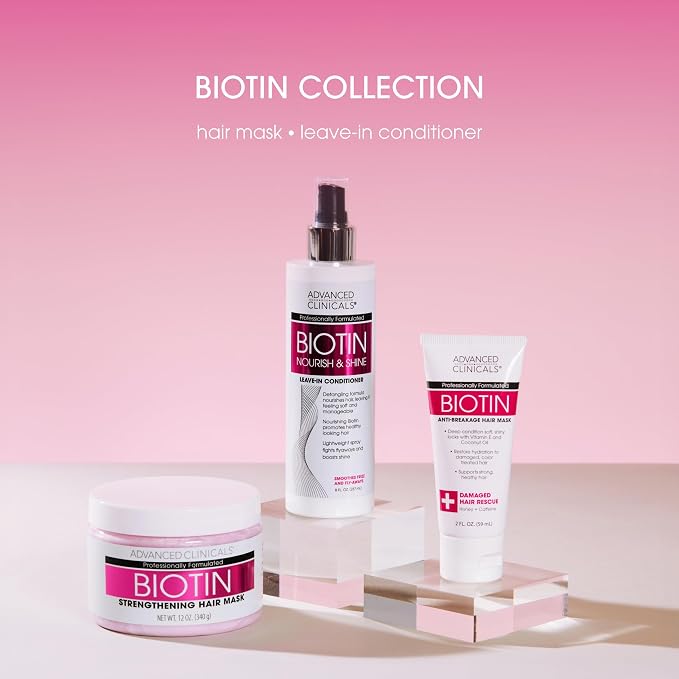 Advanced Clinicals Biotin Hair Treatment Anti-Breakage Repair Hair Mask. - Image 6