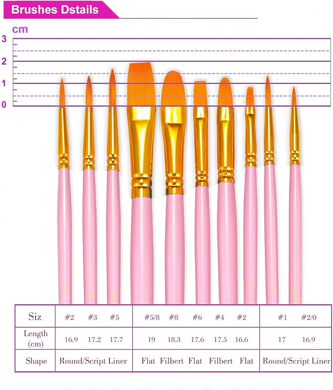 BOSOBO Paint Brushes Set, 10 Pieces Round Pointed Tip Paintbrushes Nylon Hair - Image 2