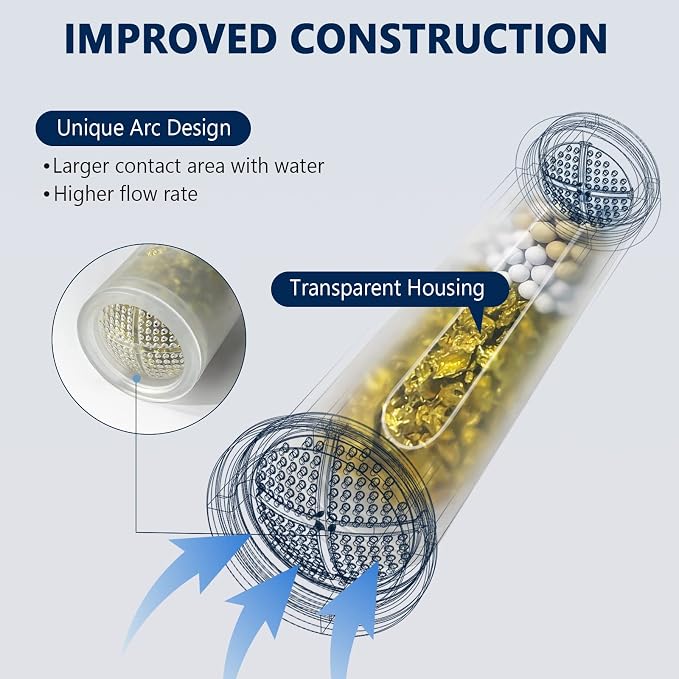 2PCS Shower Filter Replacement, Hard Water Softener, Upgraded KDF Filter Water - Image 3