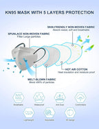 HUHETA KN95 Mask, 5 Ply Protective Dispoasable Masks Filter Efficiency≥95% - Image 3