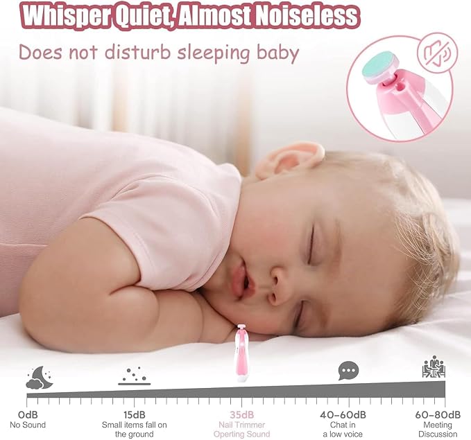 Qunlions life Baby Nail Trimmer File - Image 7