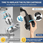 Filtered Shower Head with 5 Modes, HOPOPRO High Pressure Showerhead with Filter - Image 4