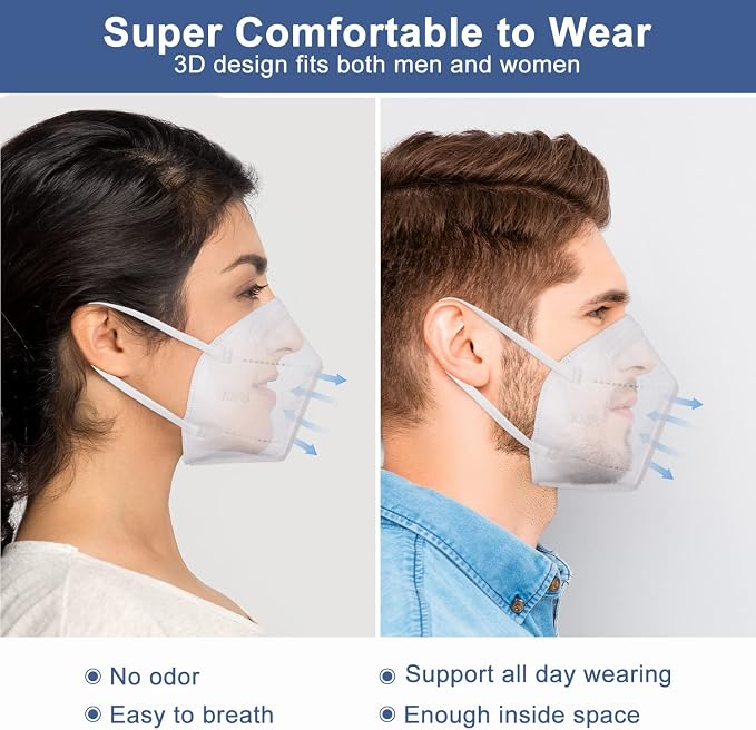 BLScode KN95 Face Mask 60 Pack, Individually Wrapped 5-Layer face Masks - Image 4