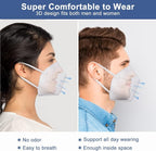 BLScode KN95 Face Mask 60 Pack, Individually Wrapped 5-Layer face Masks - Image 4