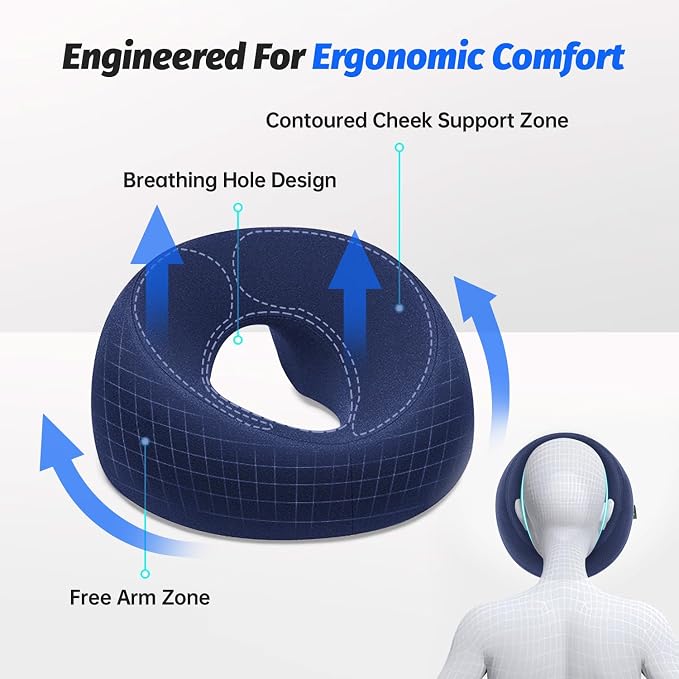 xiaomubiao Face Down Pillows for Massage Table, Massage Headrest for Bed - Image 7