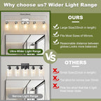 Unicozin Modern Bathroom Light Fixtures, 5 Light Vanity Lights Over Mirror - Image 2