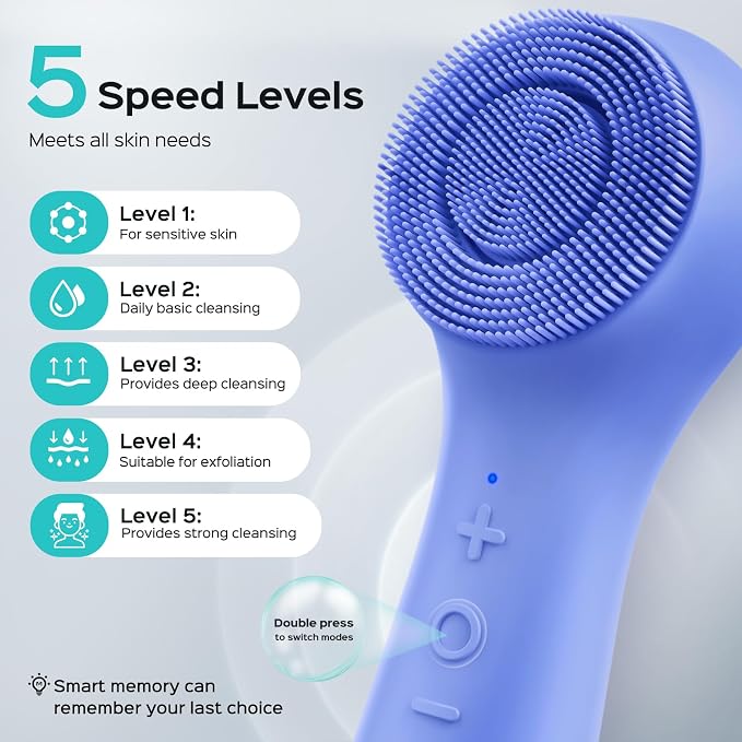 COSLUS FBS03 Face Scrubber Facial Cleansing Brush: 2 in 1 Spin and Vibration - Image 7