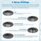 Hibbent 5-spray Dual Filtered Rainfall Shower Head Combo, High Pressure 13'' - Image 2