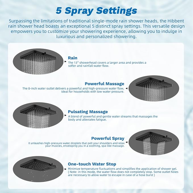 Hibbent 5-spray Dual Filtered Rainfall Shower Head Combo, High Pressure 13'' - Image 2