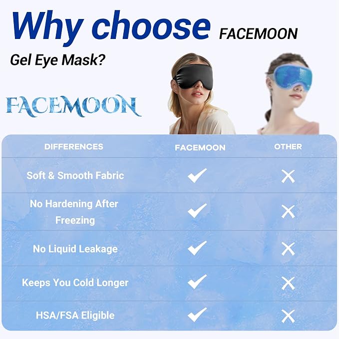Cooling Eye Mask for Dark Circles Puffiness - Image 9