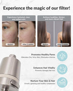 SANYCASA Hard Water Shower Filter - Image 3