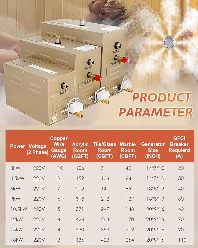 Steam Shower Generator Kit 18KW - Image 5