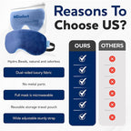 Microwavable & Freezable Hydro Beads Eye Mask - Image 7