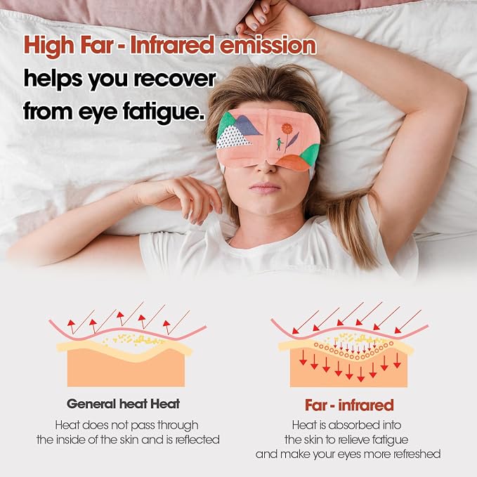 Steam Eye Mask for Dry Eyes and Puffiness, Fast Relief Disposable Self Heating - Image 6