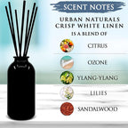 Urban Naturals Crisp White Linen Reed Diffuser Gift Set | - Image 3