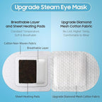 BeHoomi 30Packs Steam Eye Mask, Heated Eye Mask Warm Compress - Image 3