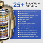 SHOWER FILTER PACKAGE - Image 2
