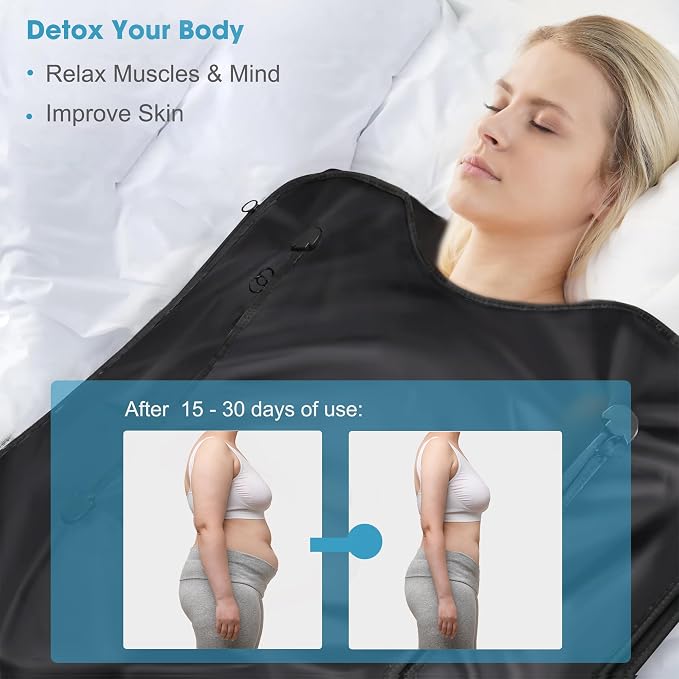 mysuntown Infrared Sauna Blanket - Image 5