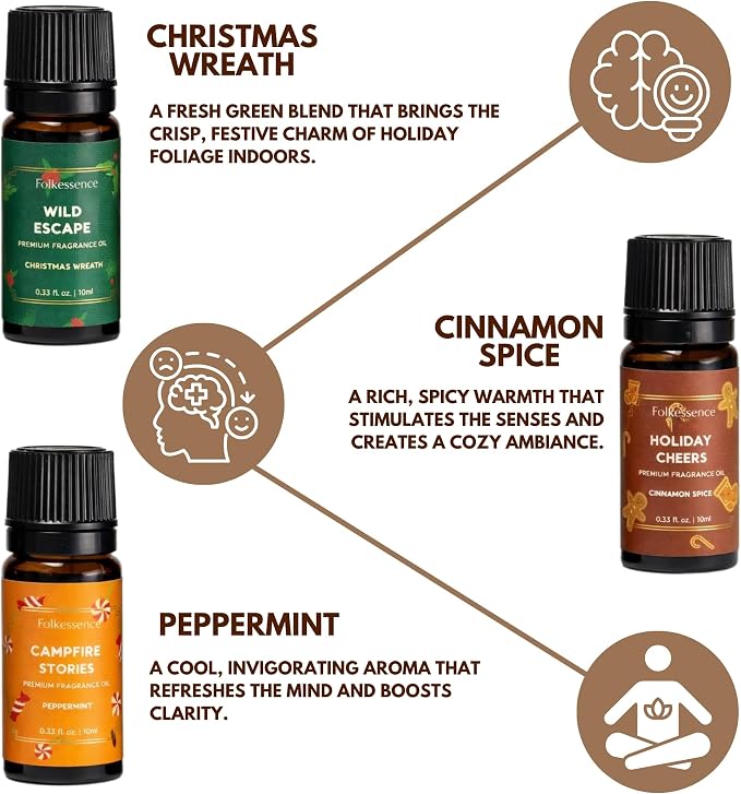 Folkulture Memories Essential Oils Set - Image 2