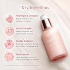 Medicube Triple Collagen Serum 1.85 fl.oz - Image 4
