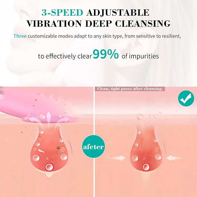 Facial Cleansing Brush, Rechargeable Silicone Face Scrubber - Image 3