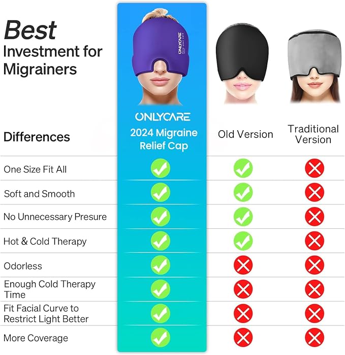 ONLYCARE Migraine Relief Cap, Soothing Migraine Mask, Upgraded Odorless Gel Ice - Image 4