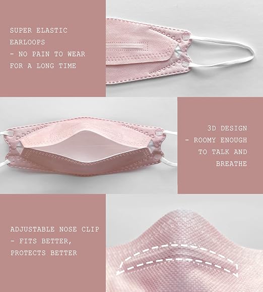 Borje KN95 Face Masks - Image 4