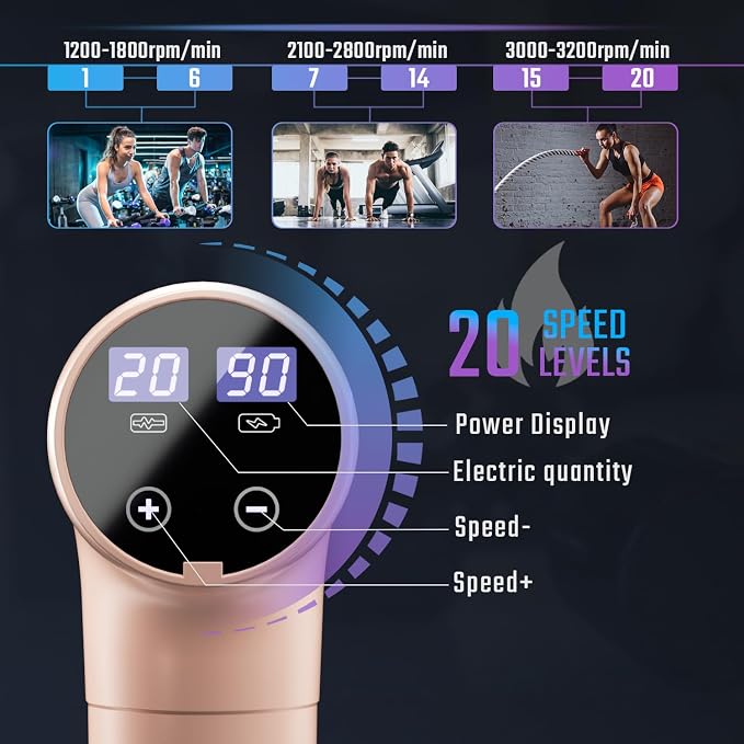 cotsoco Massage Gun Deep Tissue, Muscle Massage Gun Back Massager - Image 2