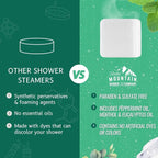 Mountain Mint Shower Steamers 7 Pack – Made in USA - Image 3