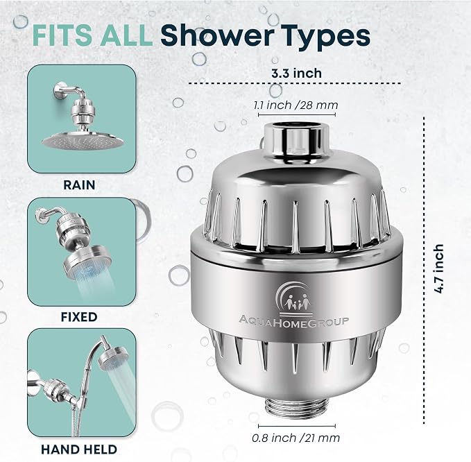 AquaHomeGroup Shower Filter - Image 7